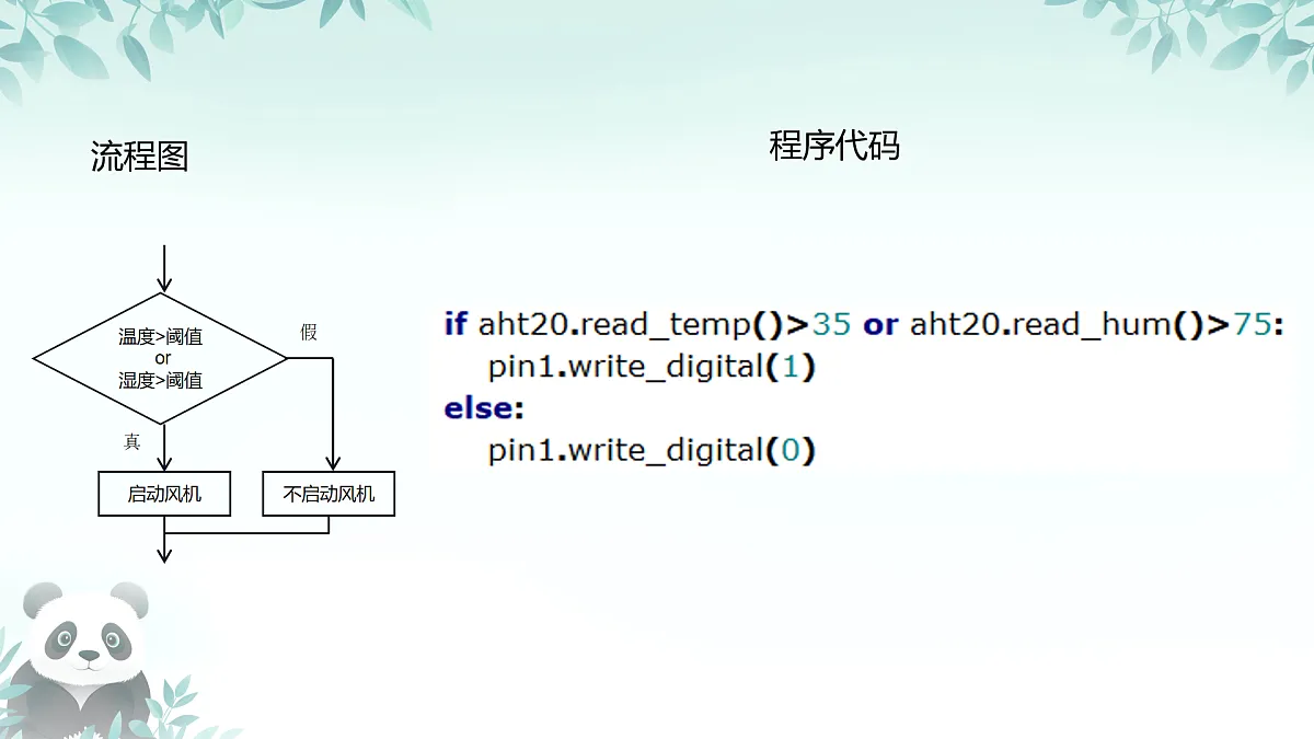 17398324第7页