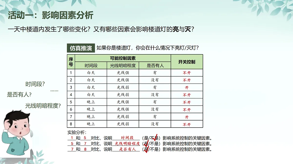 17398325第5页
