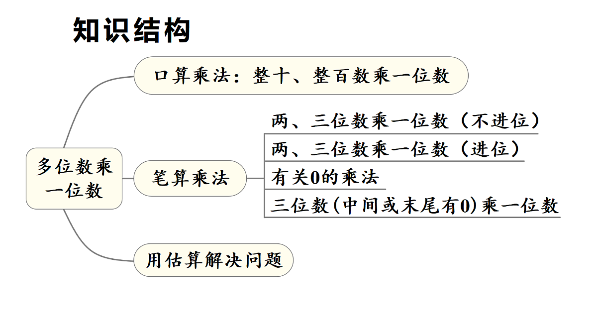 17398519第2页