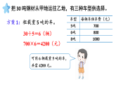 小学数学新冀教版三年级上册第四单元运输方案教学课件（2025秋版）