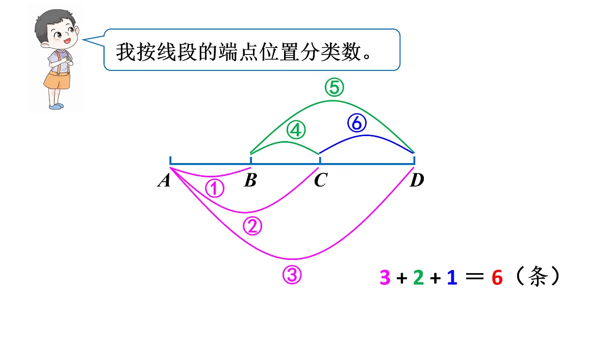 17398592第3页