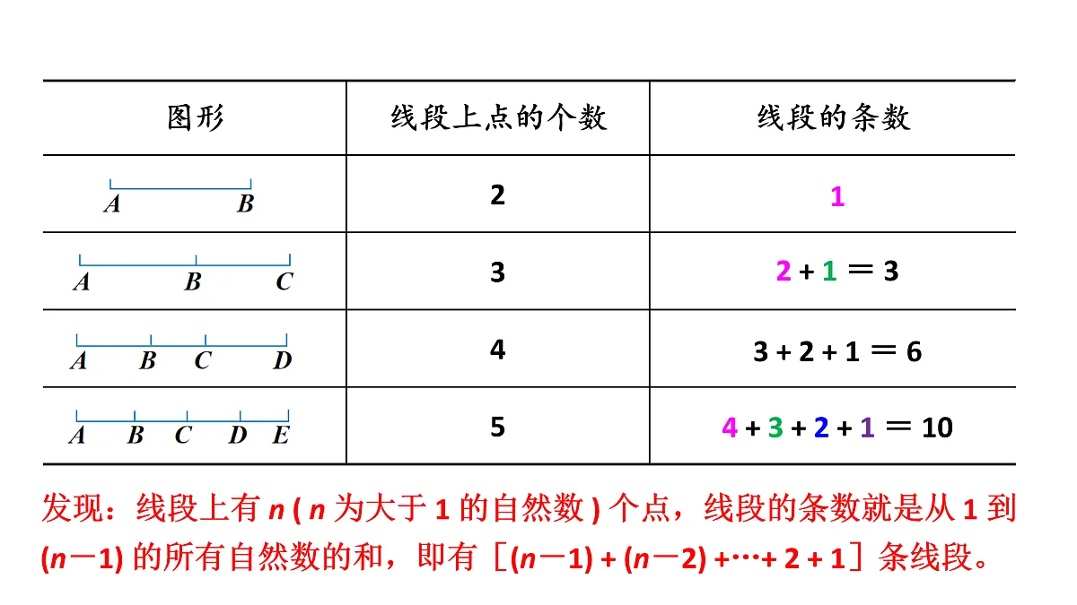 17398592第6页