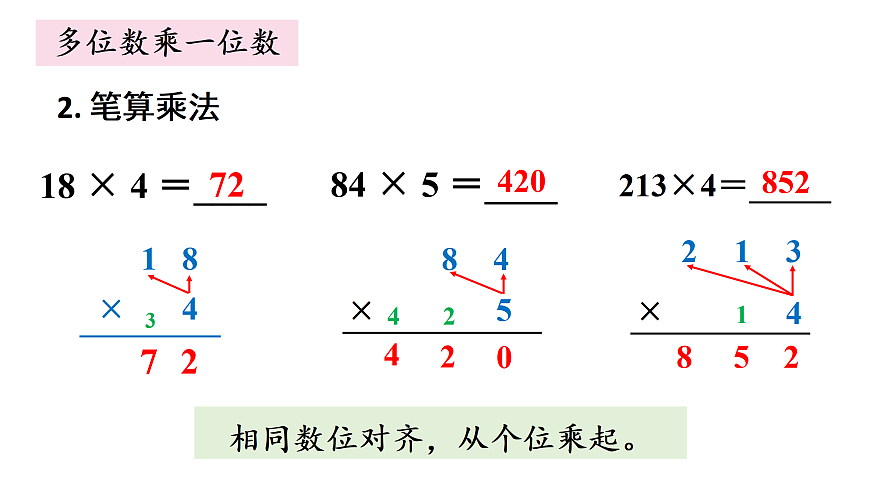 17398594第6页