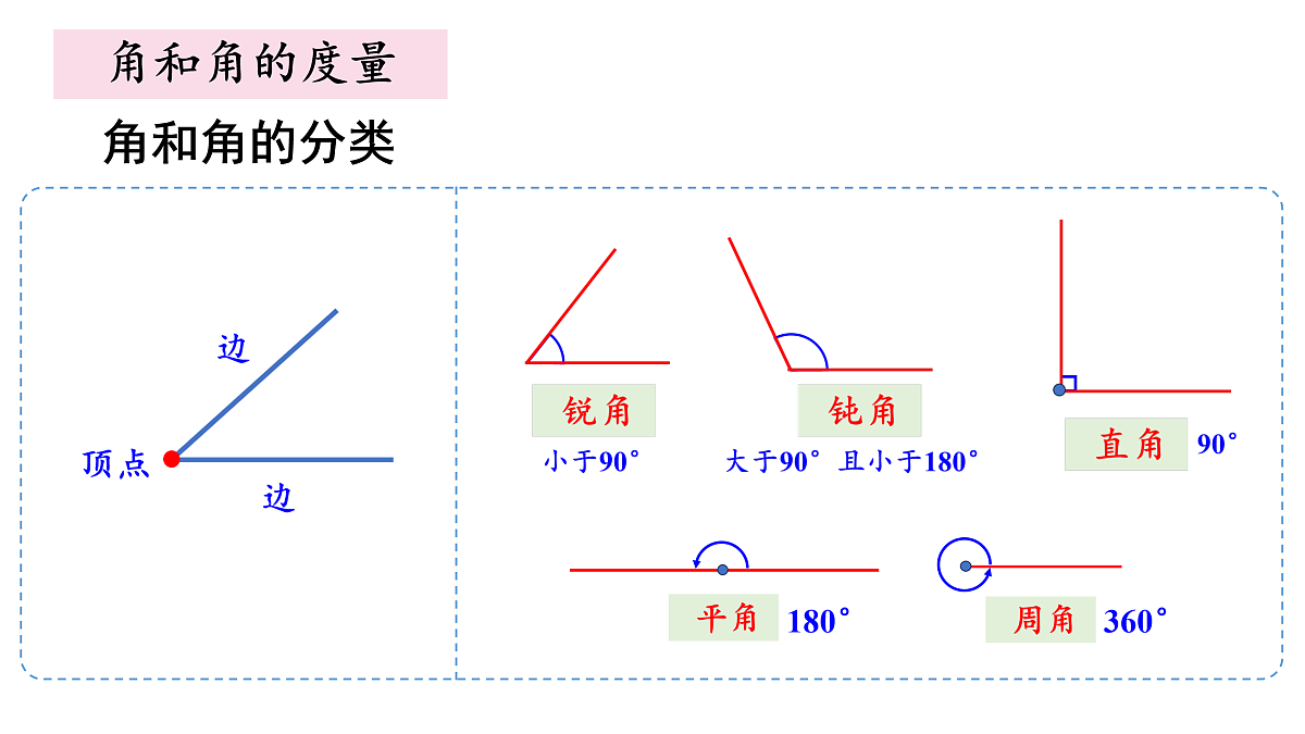 17398595第6页