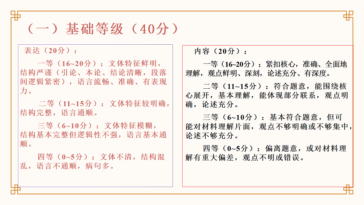17398606第3页