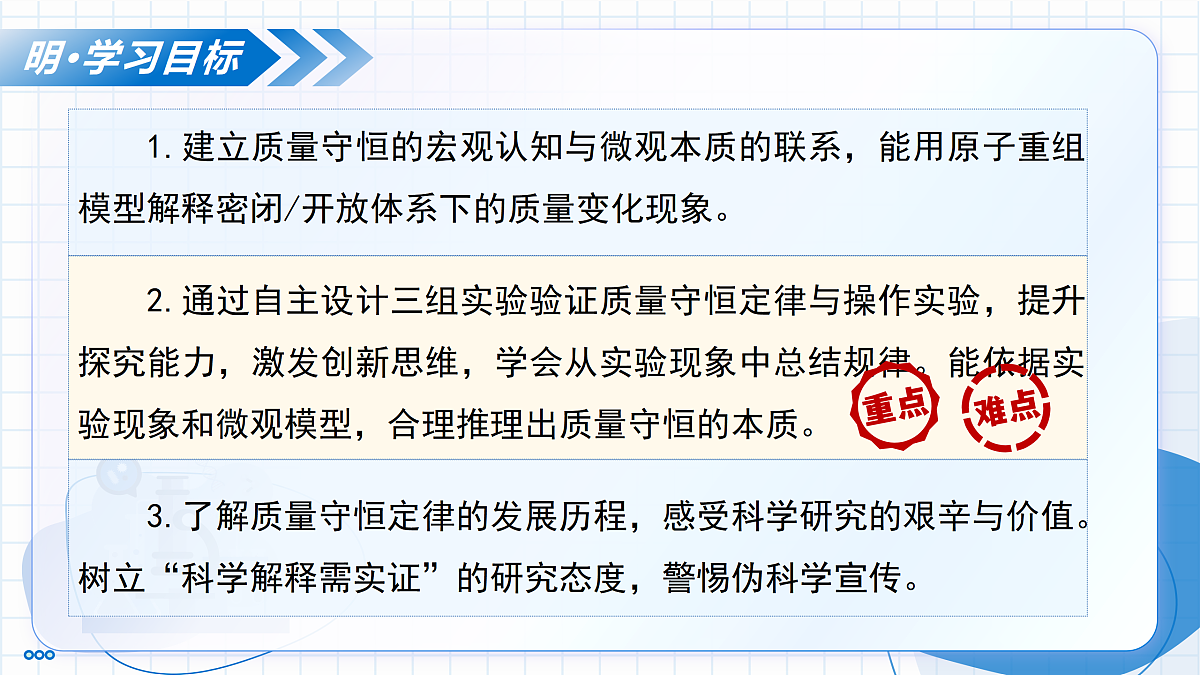 17398616第3页
