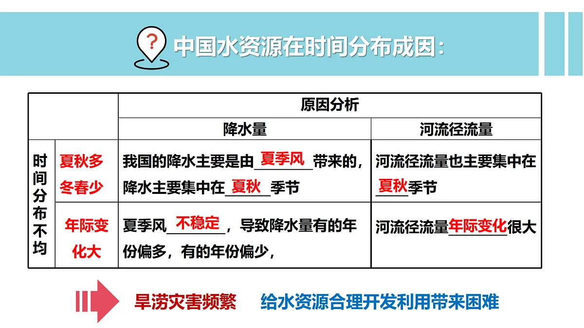 17398869第8页