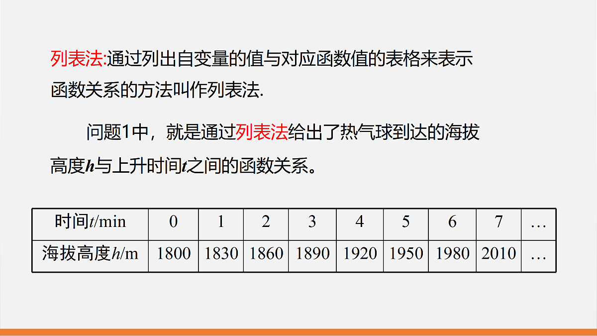 17399122第5页