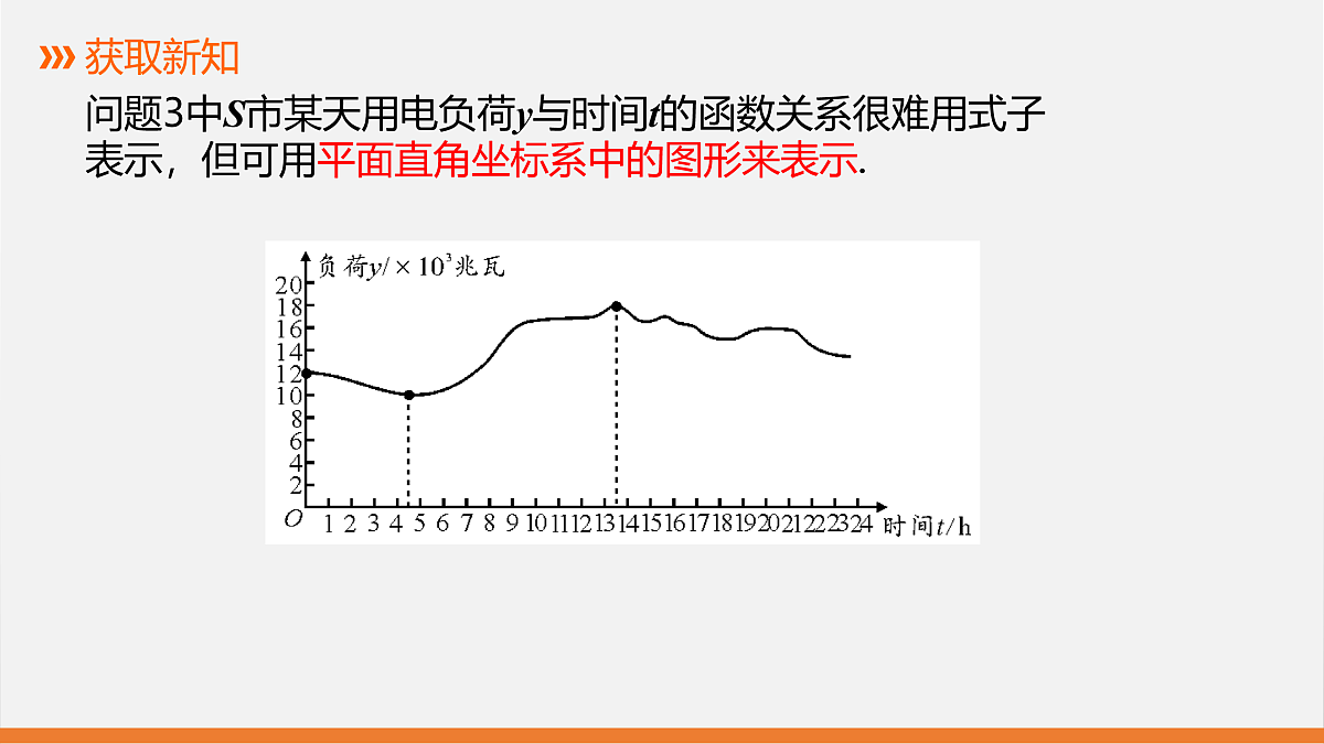 17399123第3页