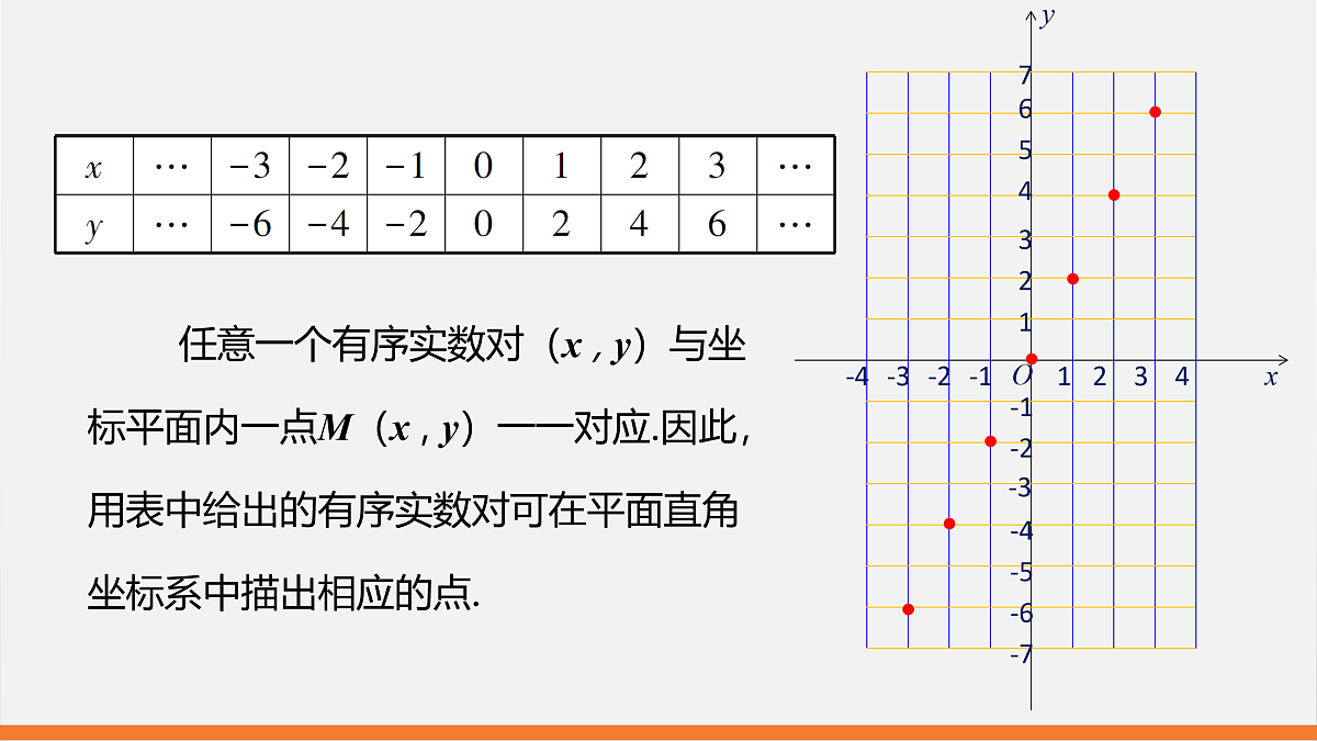 17399123第6页