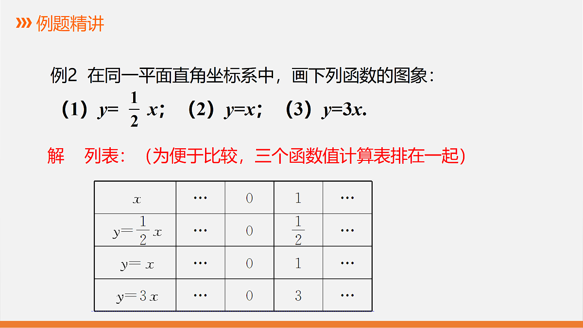 17399125第7页