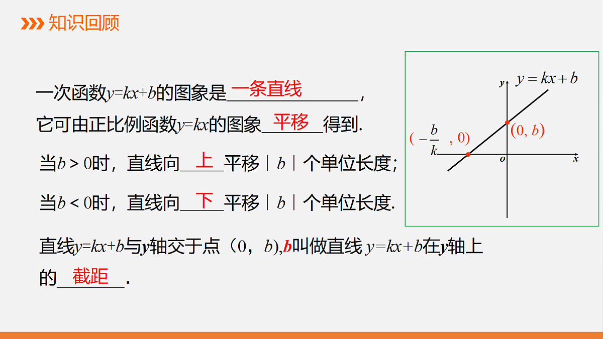 17399127第2页