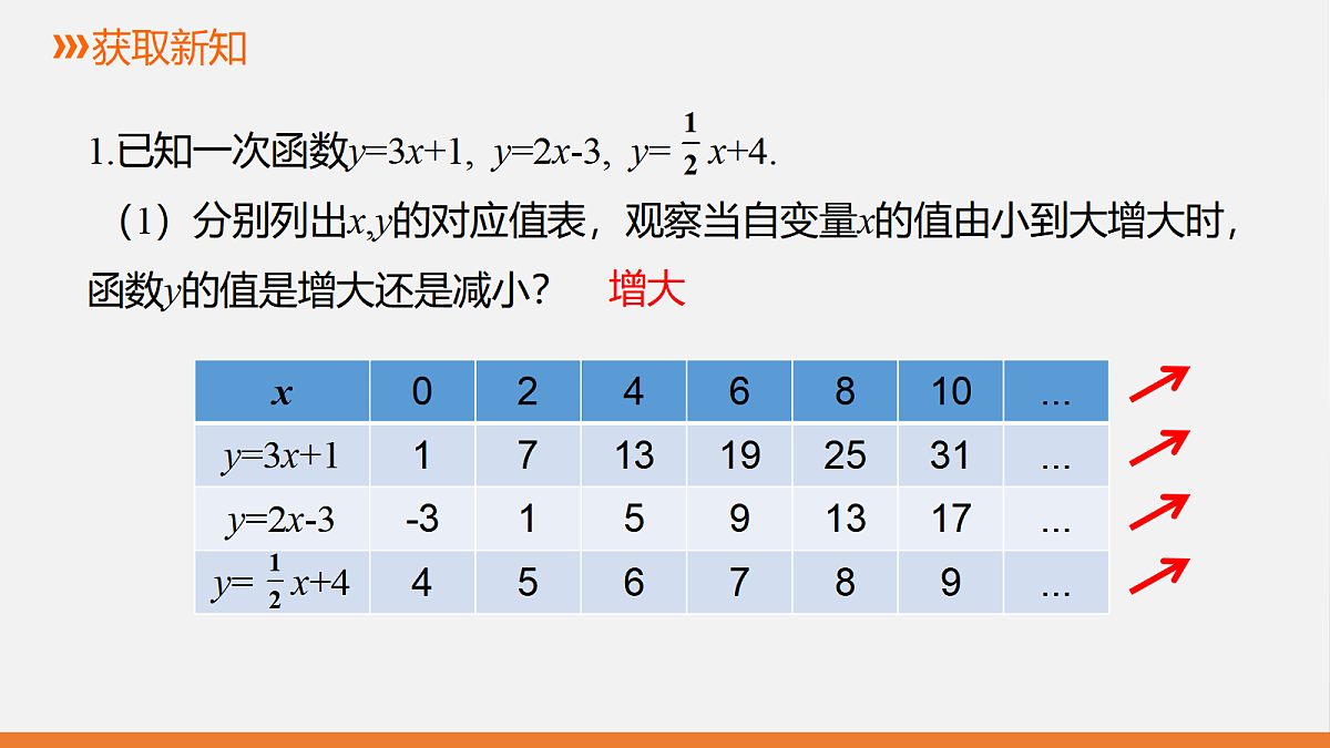 17399127第3页