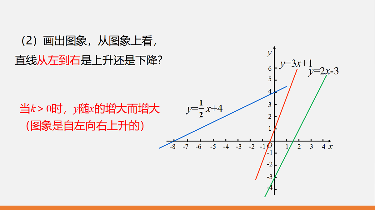 17399127第4页