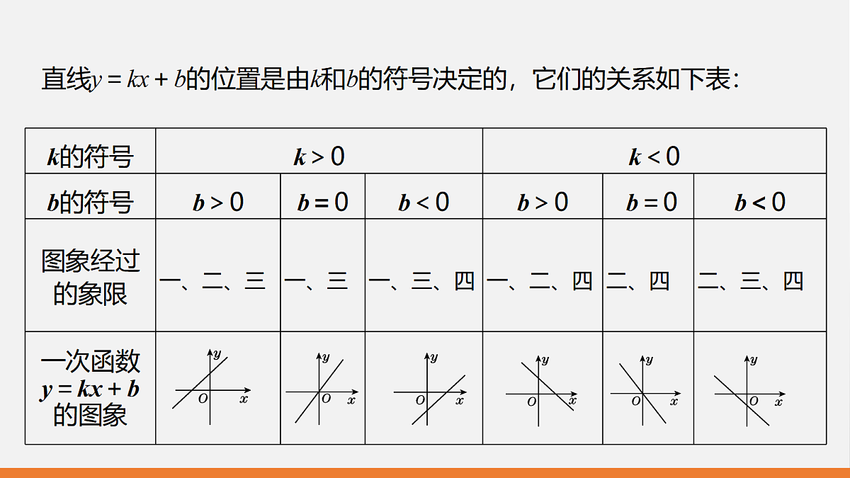 17399127第7页