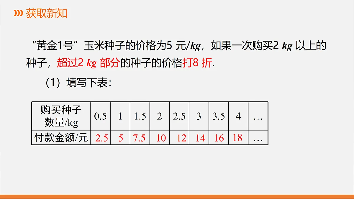 17399129第3页