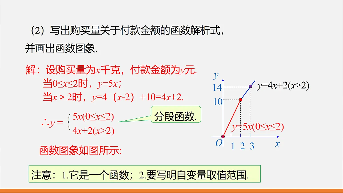 17399129第5页