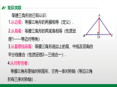 12.3 2.等腰三角形的判定（教学课件）-初中数学华东师大版（2024）八年级上册