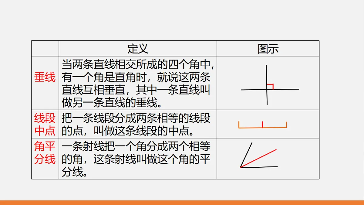 17399273第3页