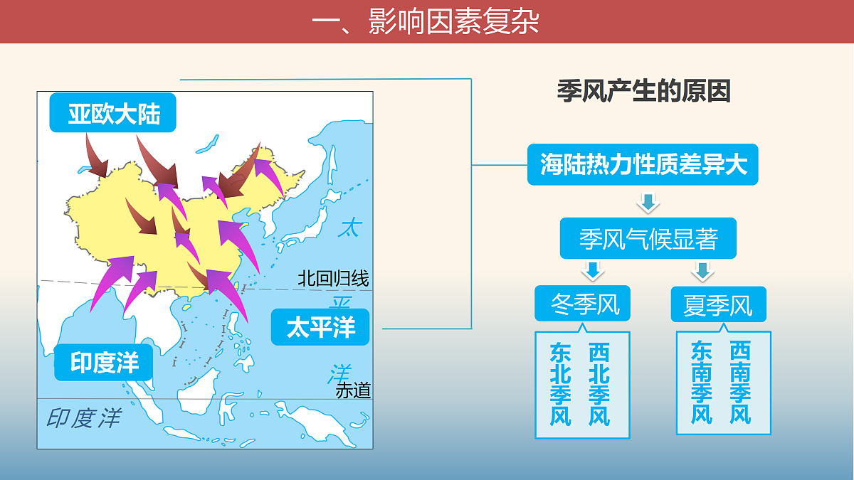 17399295第8页
