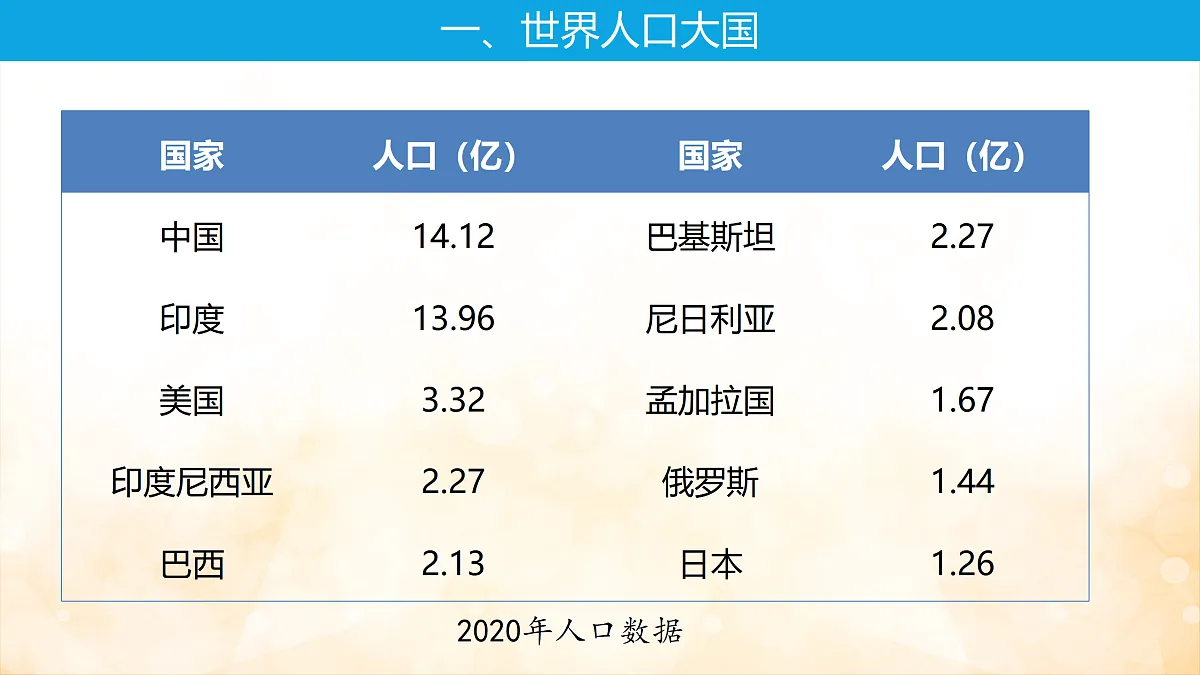 17399301第7页