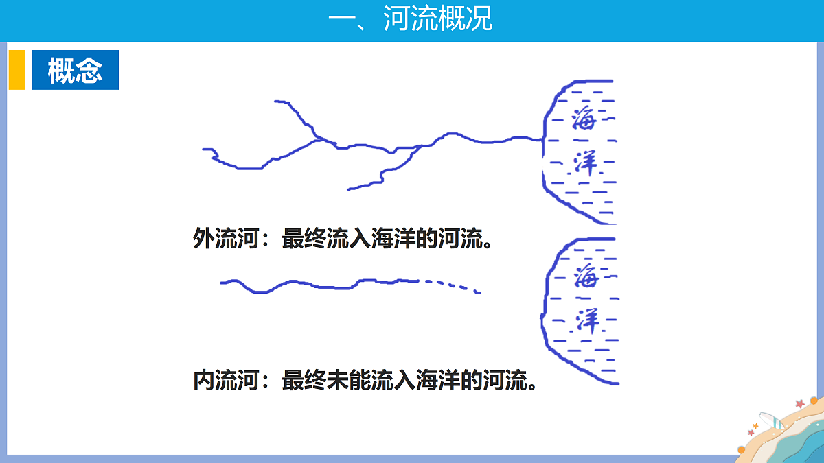 17399355第7页