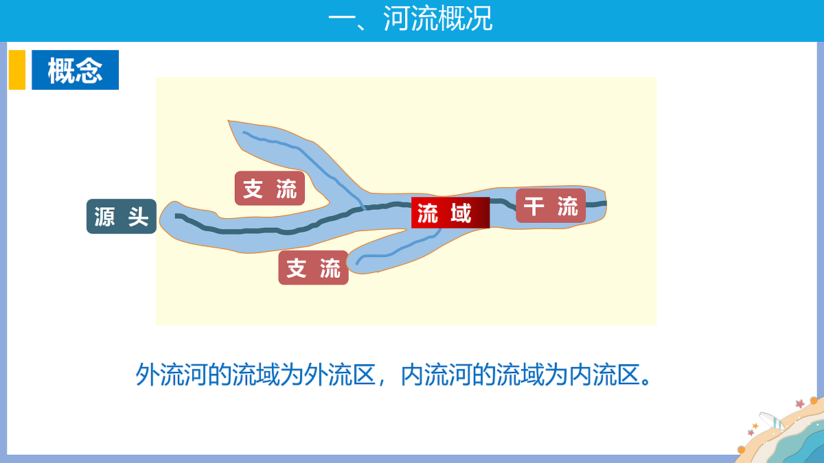 17399355第8页