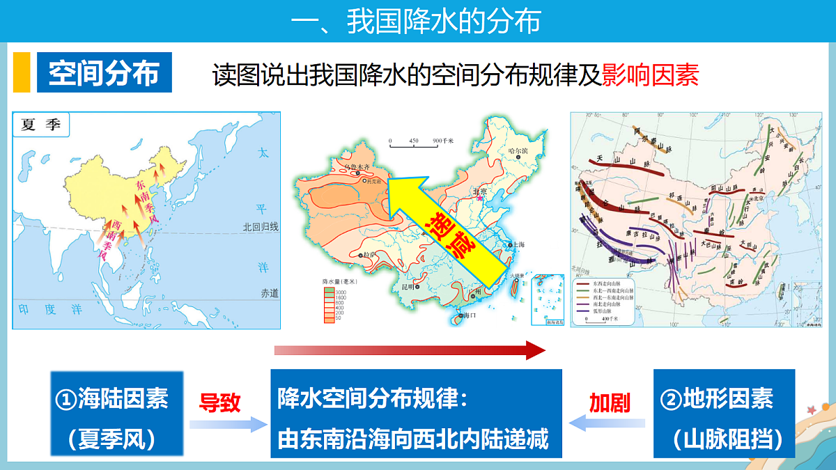17399360第8页