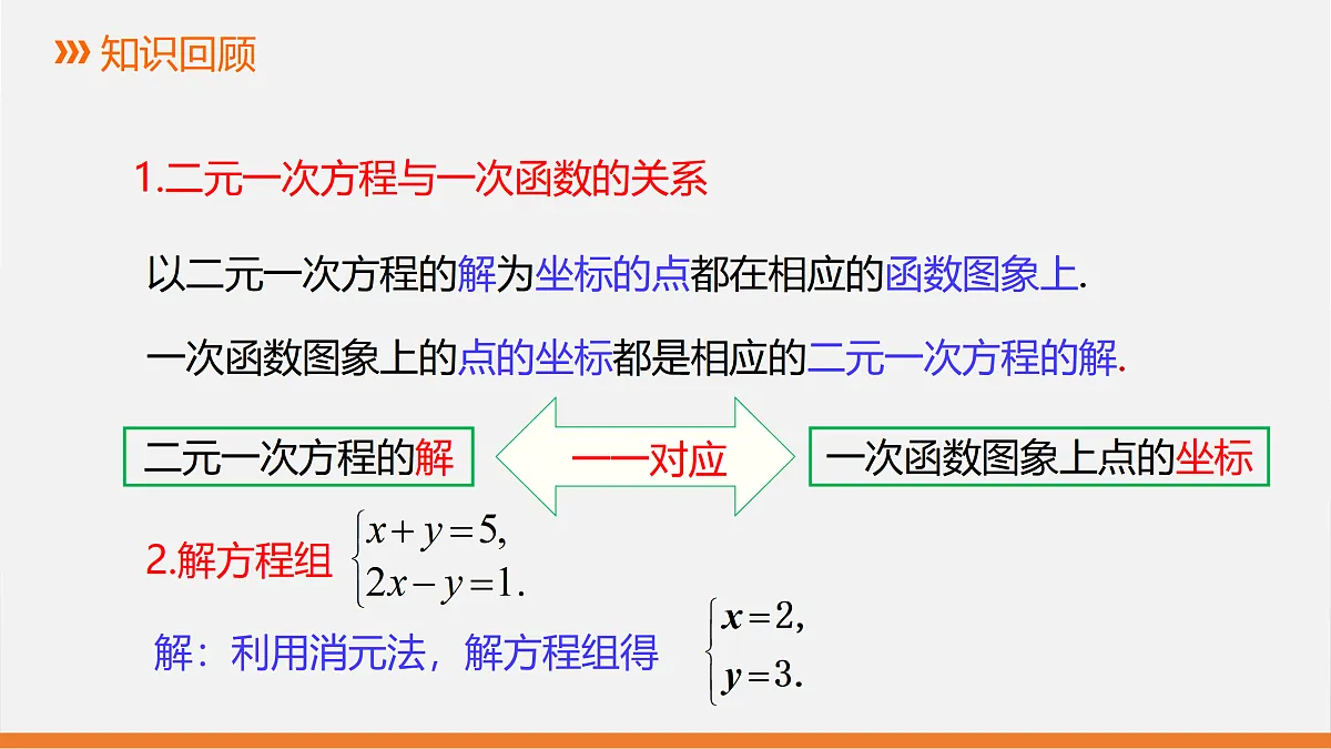 17399378第2页