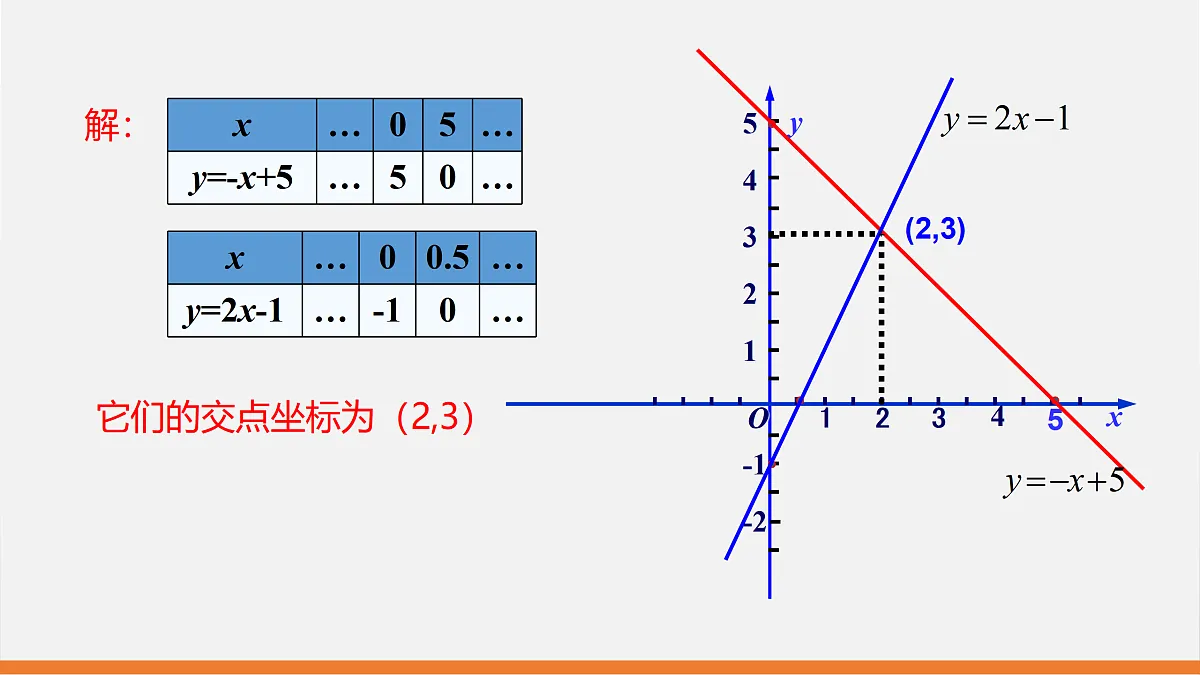 17399378第4页