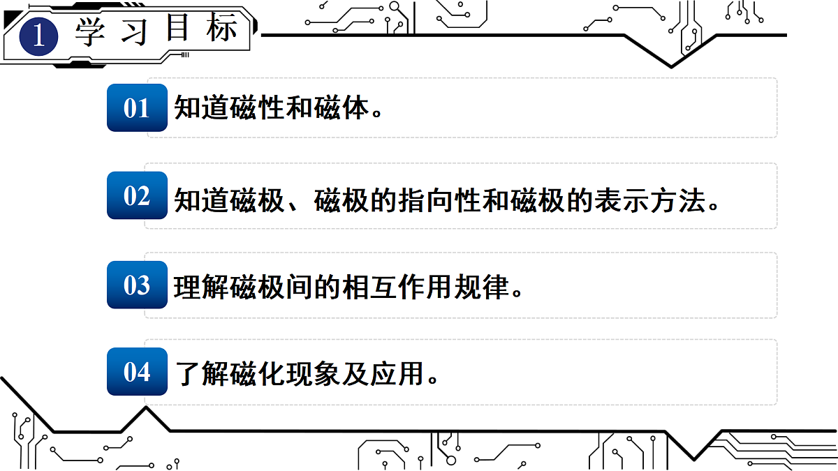 第1课时 磁现象第2页
