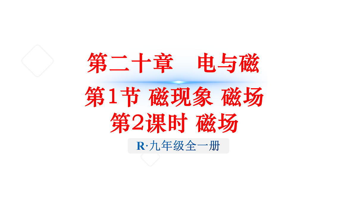 第2课时 磁场第1页