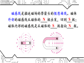 第二十章 电与磁 本章复习和总结（课件）2025-2026学年人教版九年级物理全册