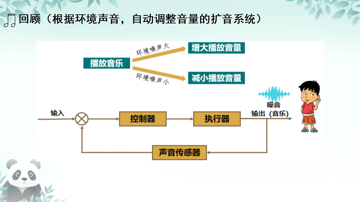 17399905第2页