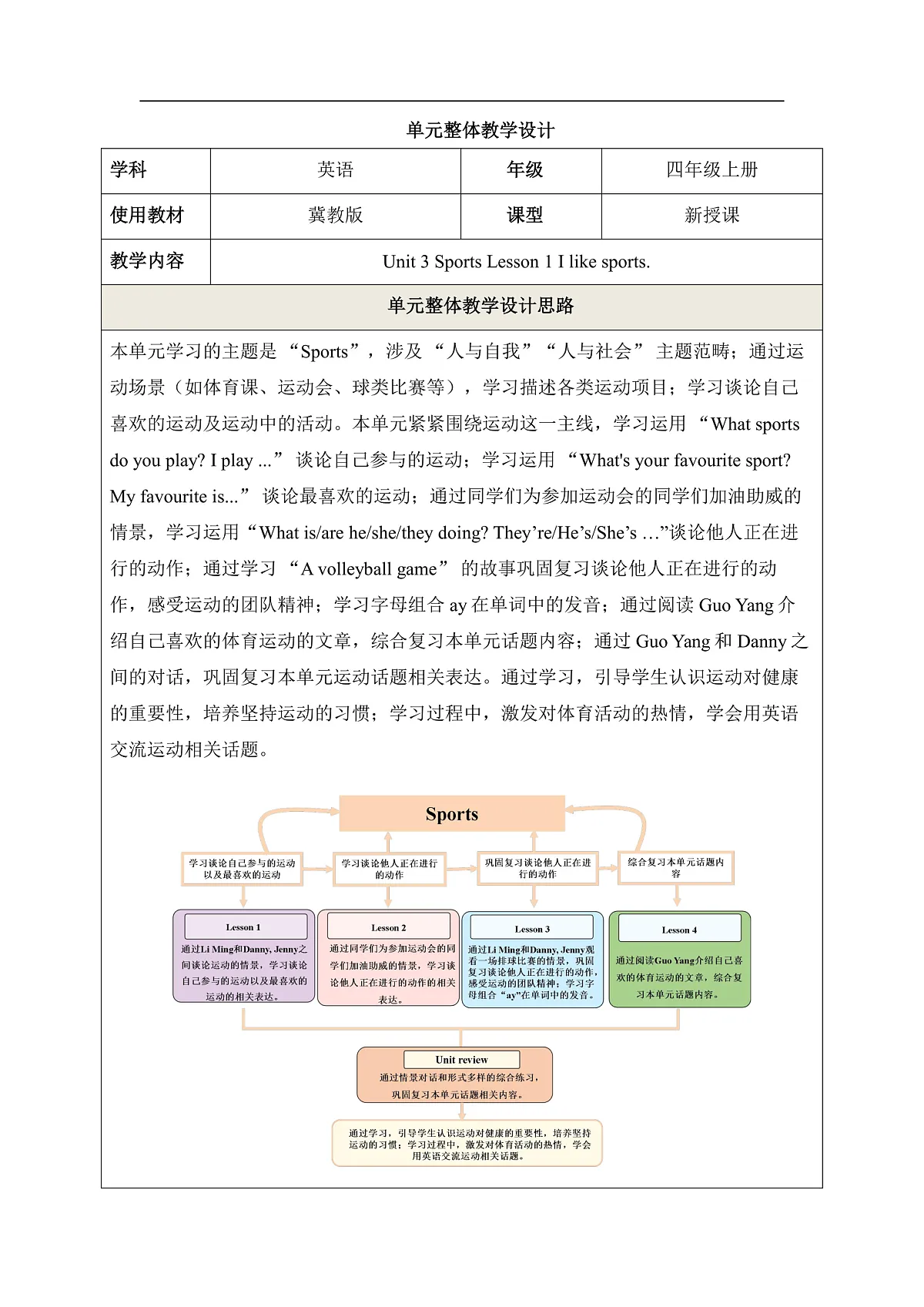 【教学评一体化】Unit 3 Sports Lesson 1 I like sports. 教学设计 冀教版英语四上第1页
