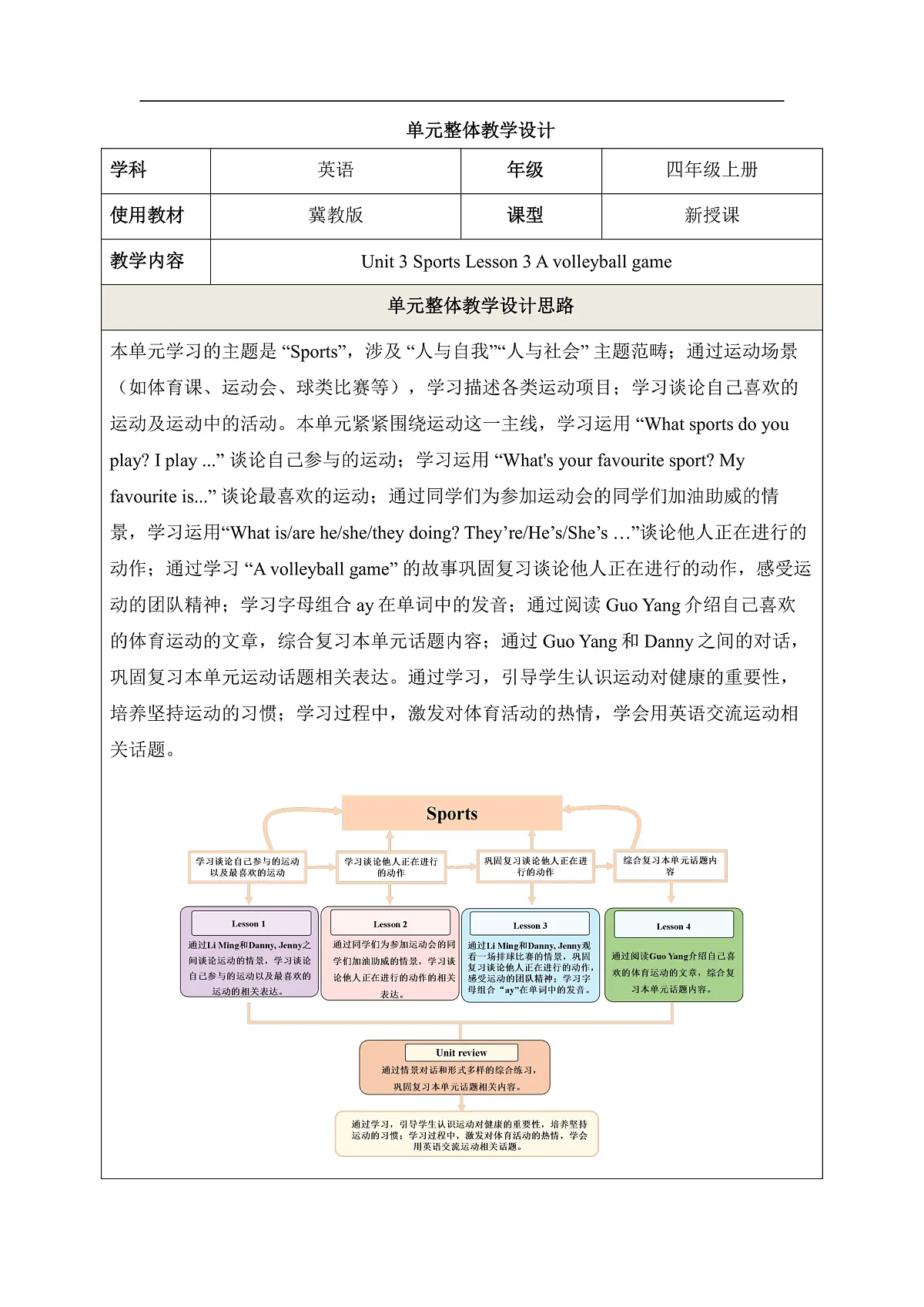 【教学评一体化】Unit 3 Sports Lesson 3 A volleyball game 教学设计 冀教版英语四上第1页