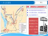 新人教版部编初中历史八上6-18《正面战场的抗战》教学课件