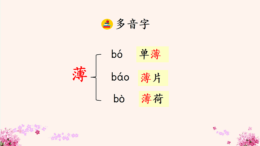 部编版六年级语文上册第 2 课 《丁香结》【课件】PPT第7页