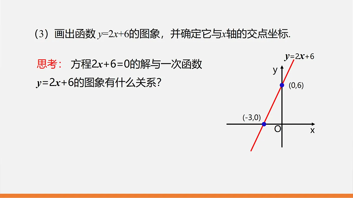 17400264第4页