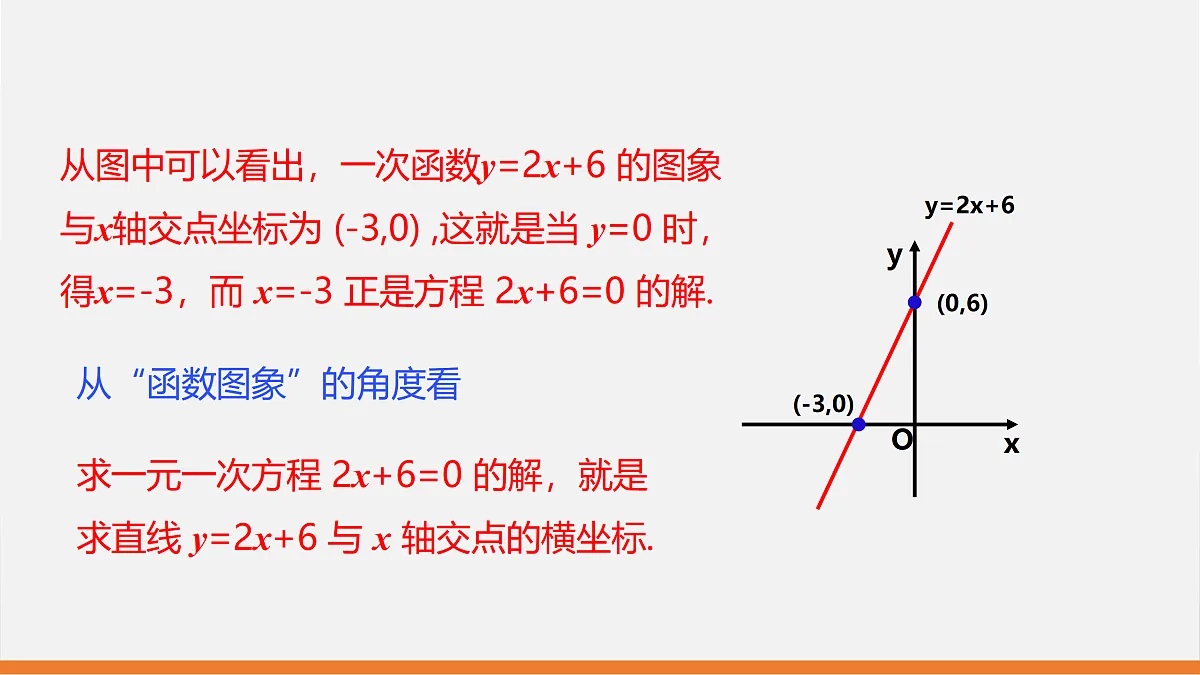 17400264第5页