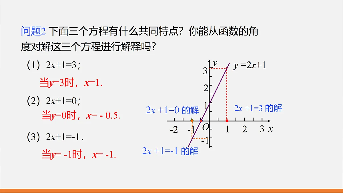 17400264第6页