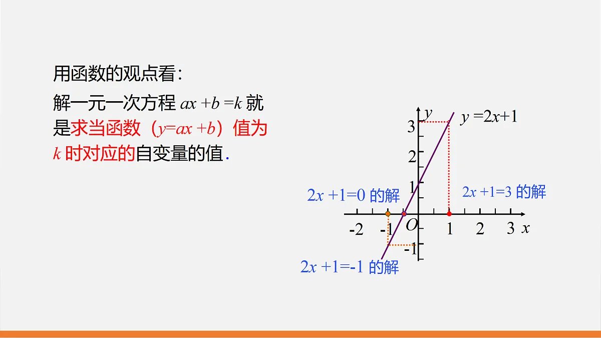 17400264第7页