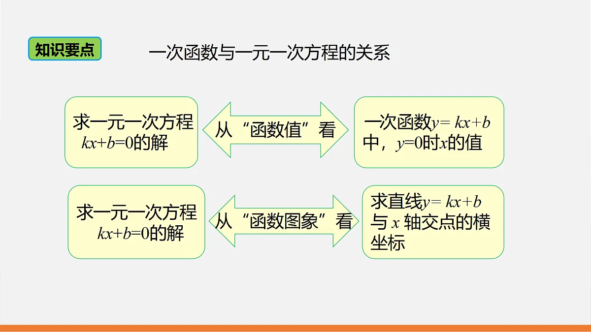 17400264第8页