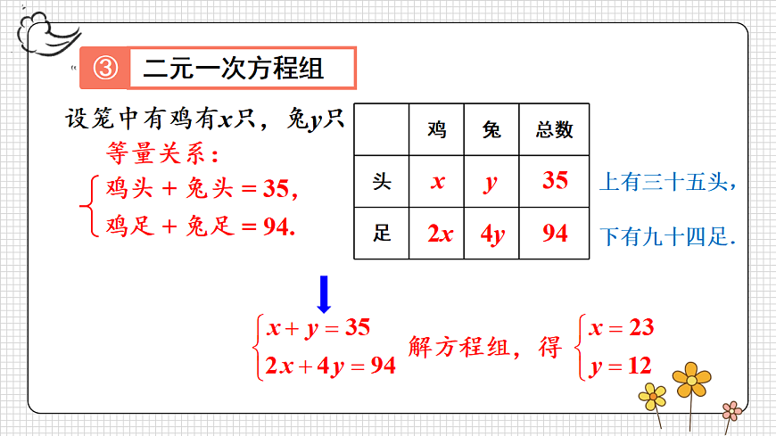 17400343第7页