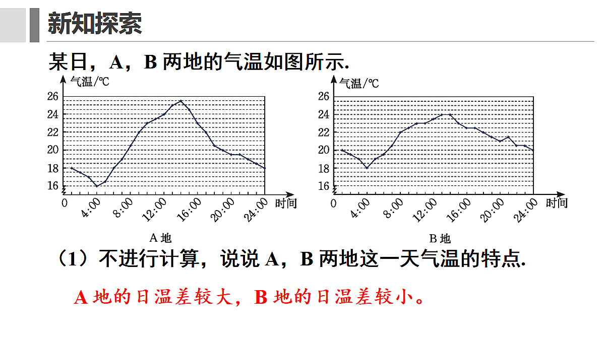 17400348第4页