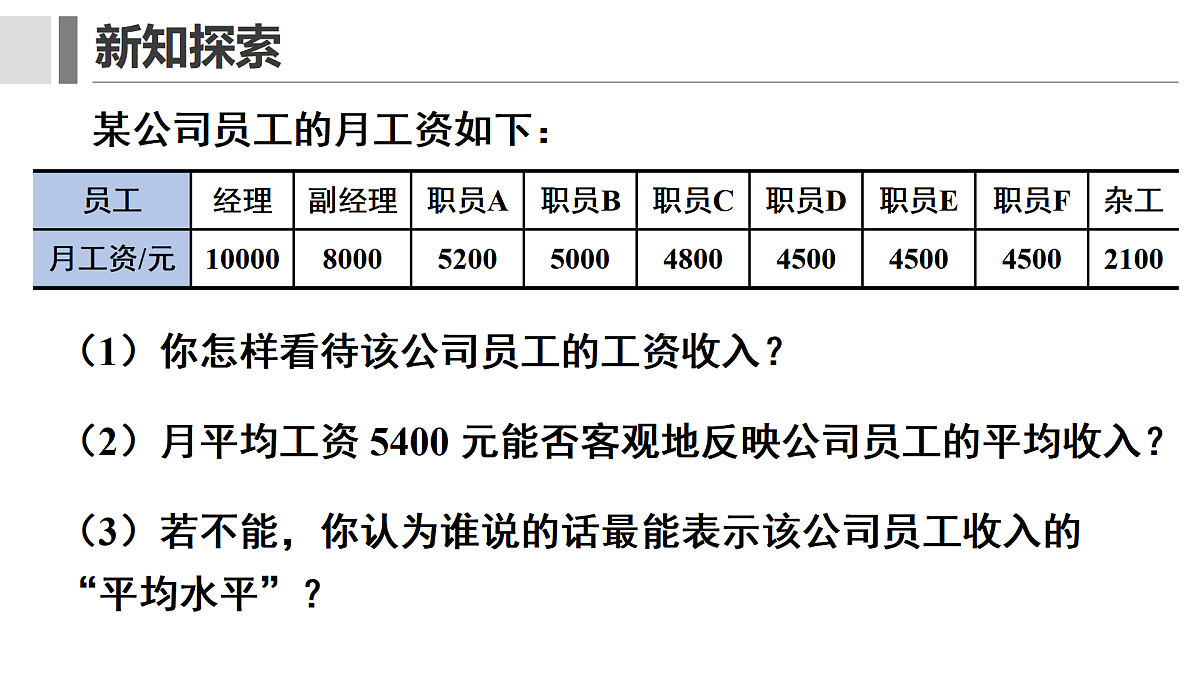 17400349第4页