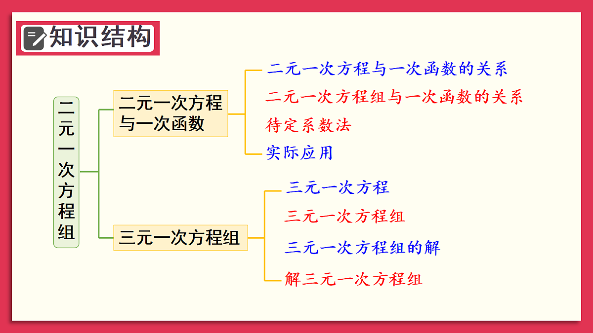 17400353第4页