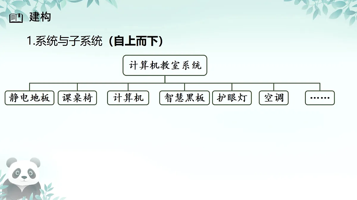 17400360第4页