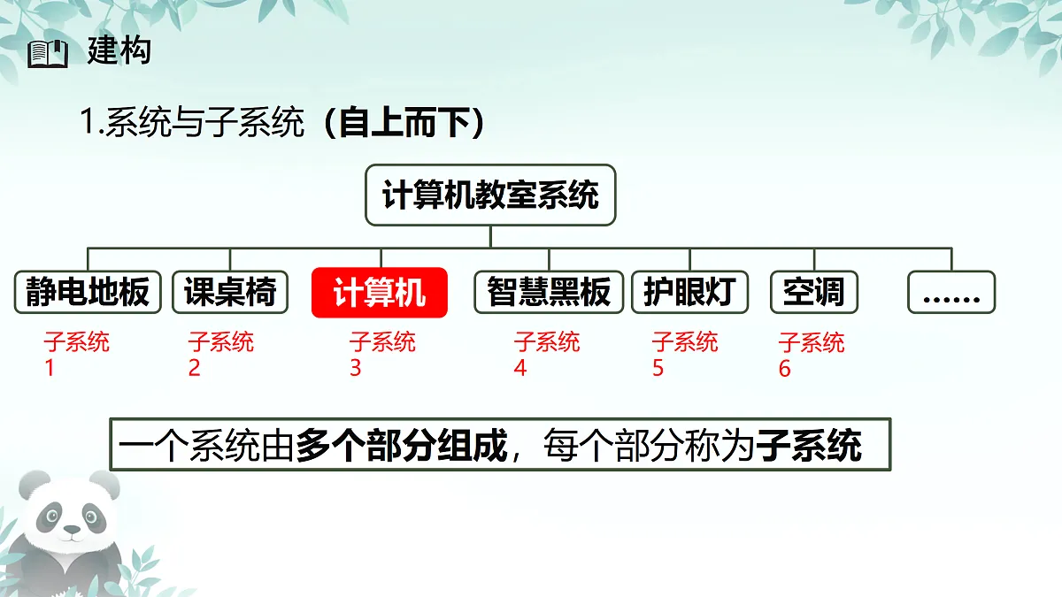 17400360第7页