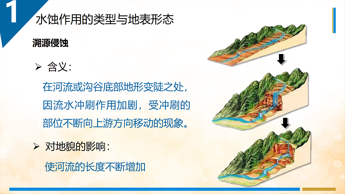 17400401第7页